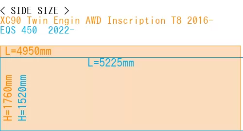 #XC90 Twin Engin AWD Inscription T8 2016- + EQS 450+ 2022-